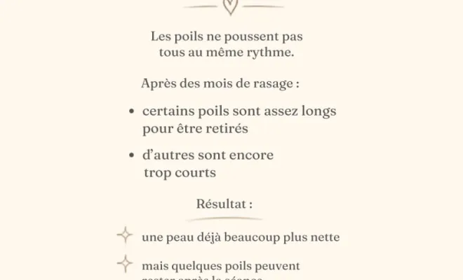Épilation epiloderme vers Condrieux , Chuyer, Spa du Domaine de la Fournarie